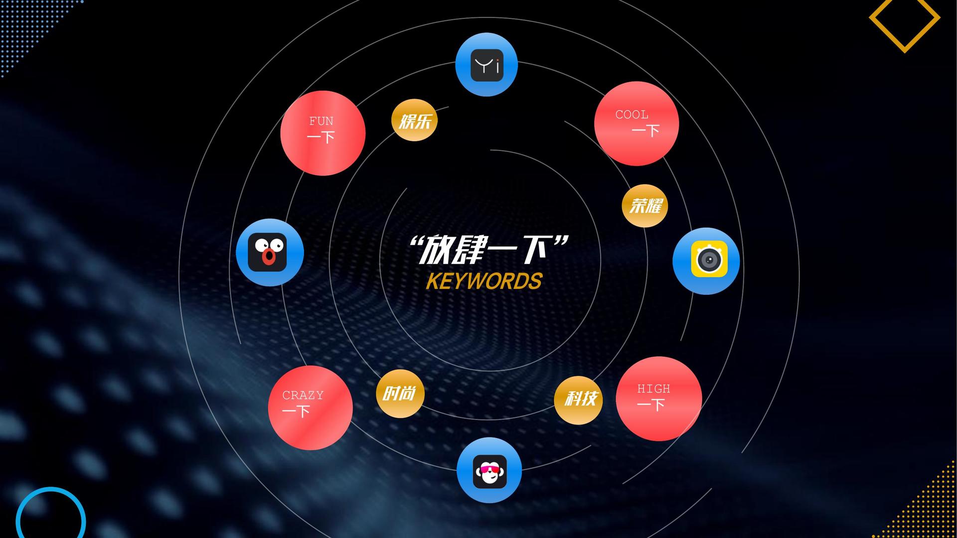 星盛影视文化参与文化产业高峰论坛并发表主题分享
